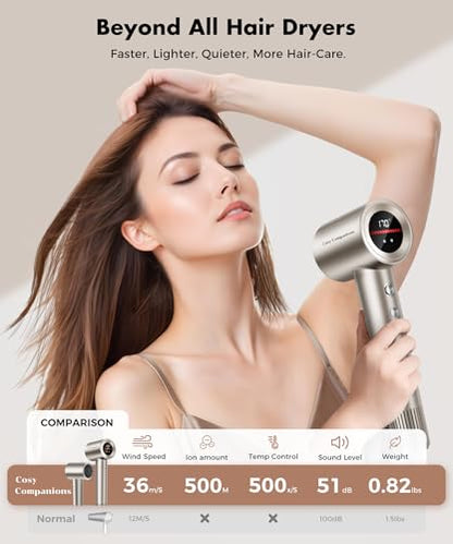 Hair Dryer, 150000RPM High-Speed Hairdryer for Fast Drying, Low Noise, HD Display, 5 Temps & 2 Speeds, 500 Million Negative Ionic Blow Dryer with Diffuser & Nozzle for Home and Travel Salon, Gold