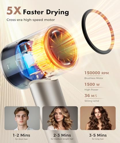 Hair Dryer, 150000RPM High-Speed Hairdryer for Fast Drying, Low Noise, HD Display, 5 Temps & 2 Speeds, 500 Million Negative Ionic Blow Dryer with Diffuser & Nozzle for Home and Travel Salon, Gold