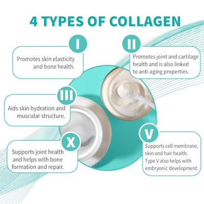 Vanilla Multi Collagen Protein Powder - Hydrolyzed Bovine Collagen Peptides, Albumen Protein, Hydrolyzed Marine Collagen Peptides, Natural Flavors