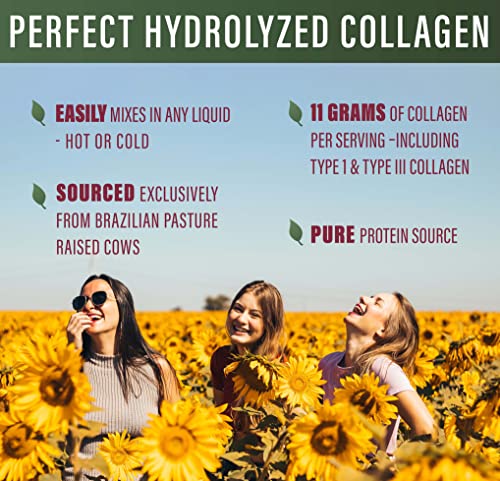 Perfect Supplements – Unflavored Hydrolyzed Collagen Powder for Men and Women - Collagen Peptides - Mix in Hot Cold Liquids, Grass Fed, Easy Absorption, 660 Grams